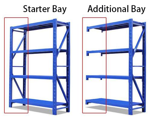 ชั้นวางของแบบปรับได้ 4 ชั้น Boltless Storage Metal Rack 8